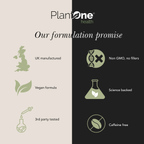 The PlantOne® System