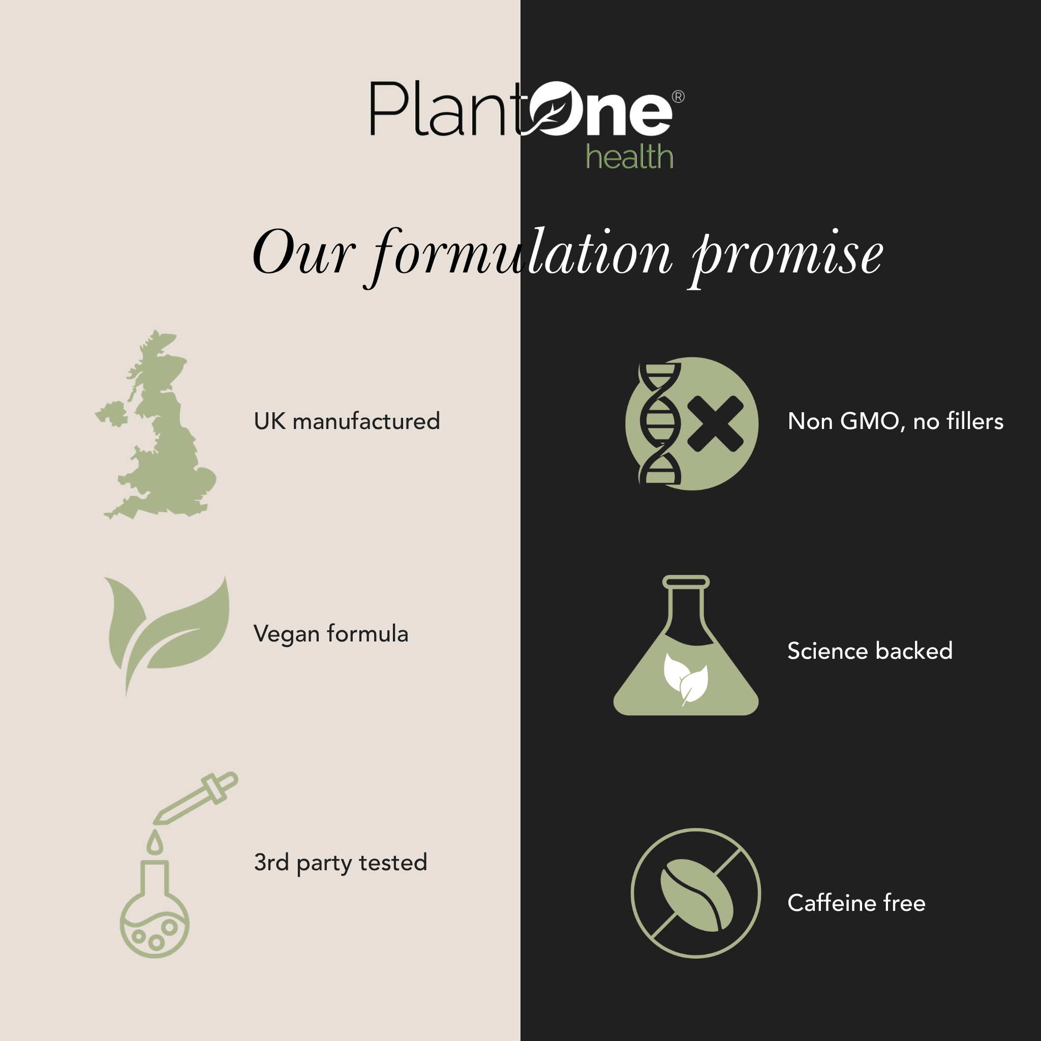 The PlantOne® System