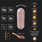 The PlantOne® System