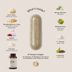 The PlantOne® System